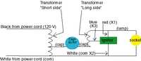 HPS schematic